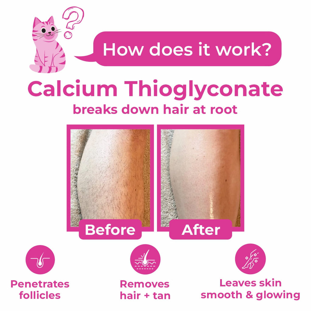 4-in-1 Meow Herbal Hair Removal Wax Powder Mask
