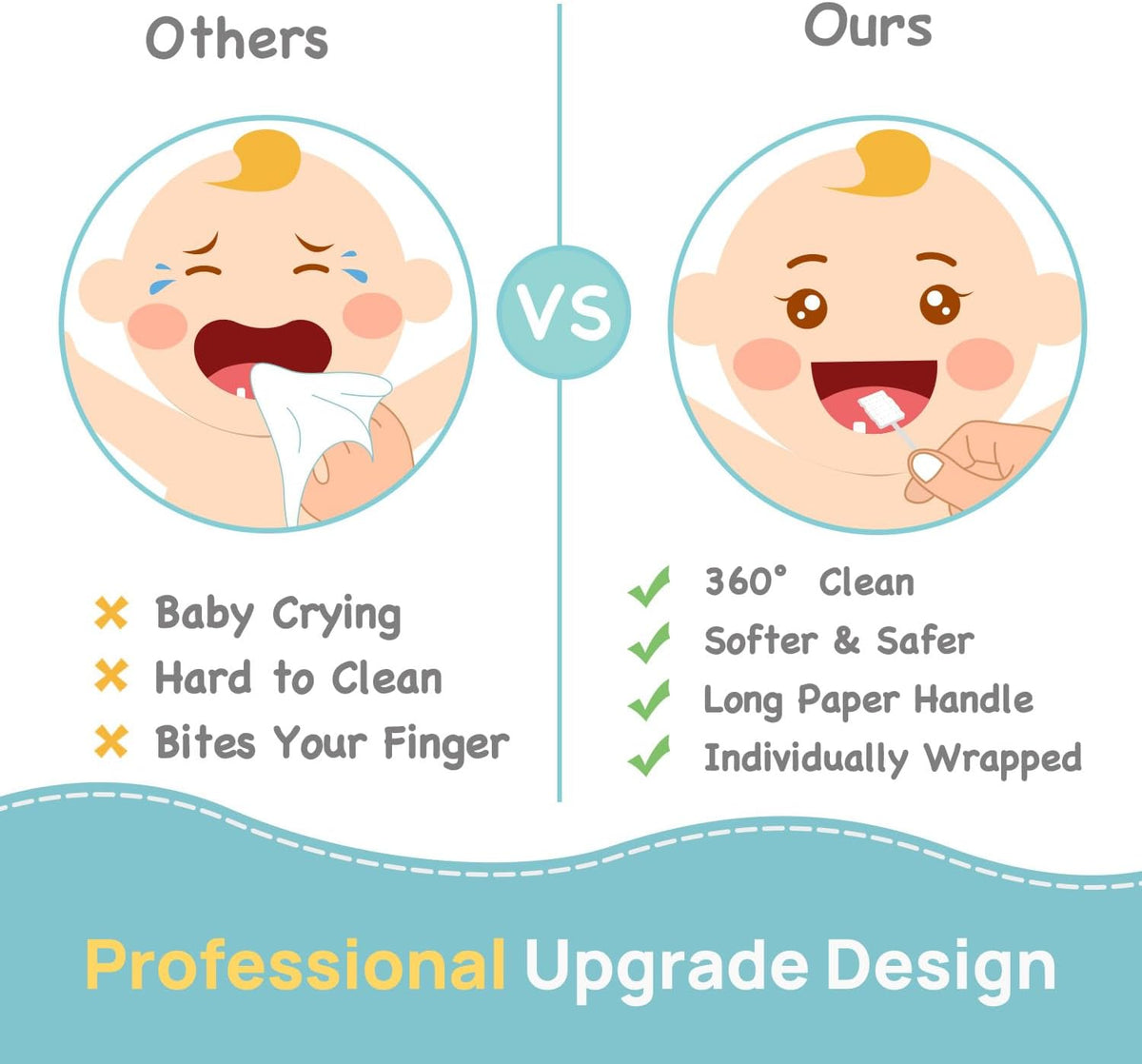 Imported Baby Oral Cleaning Gauze Sticks