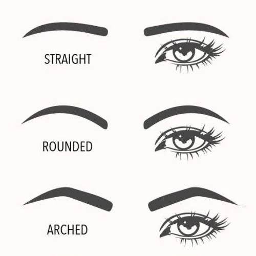 Brow Stamp
