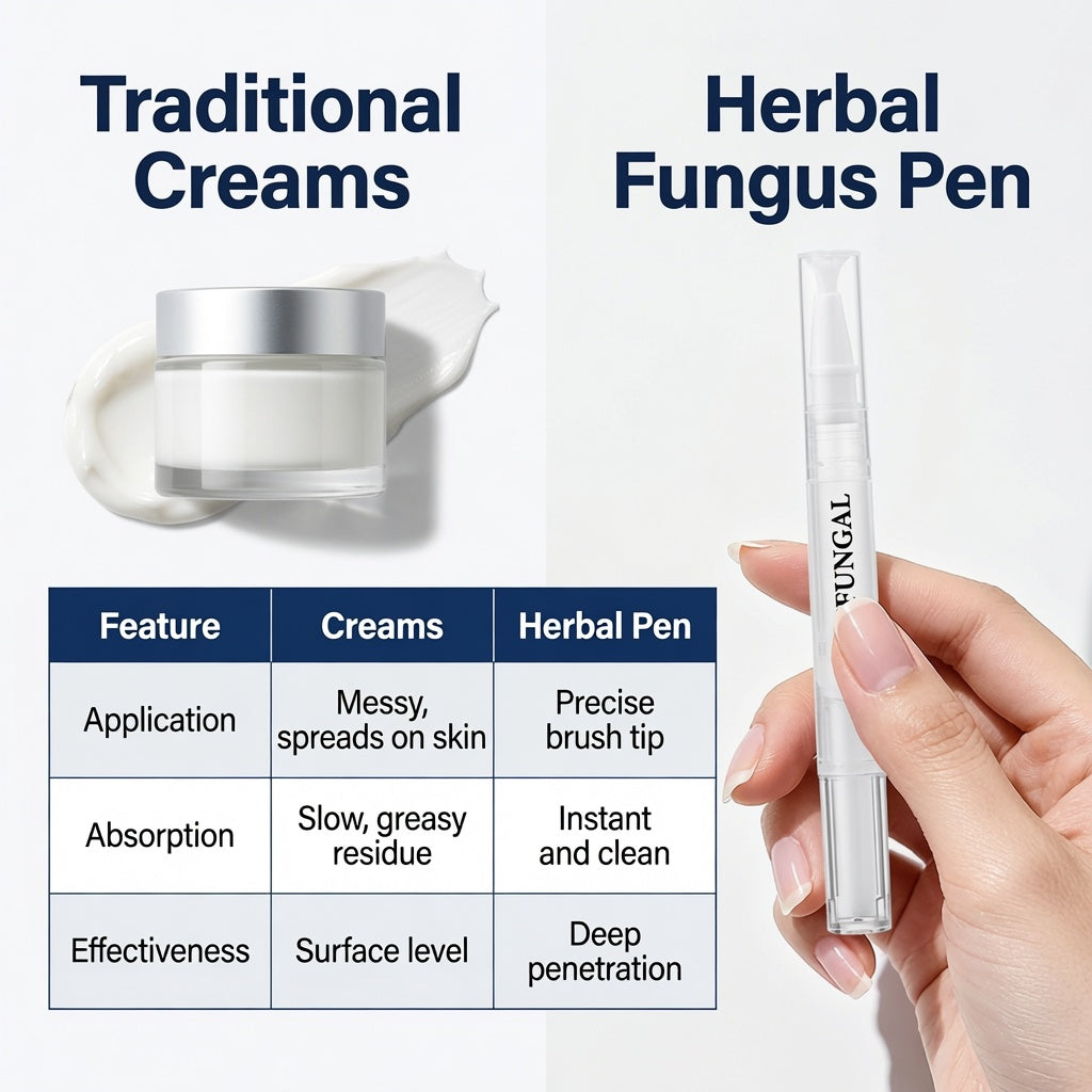 2 In 1 Anti-aging Nail Fungus Repair Pen