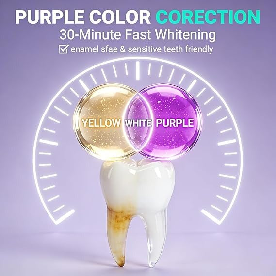 Instant Teeth Whitening Strips