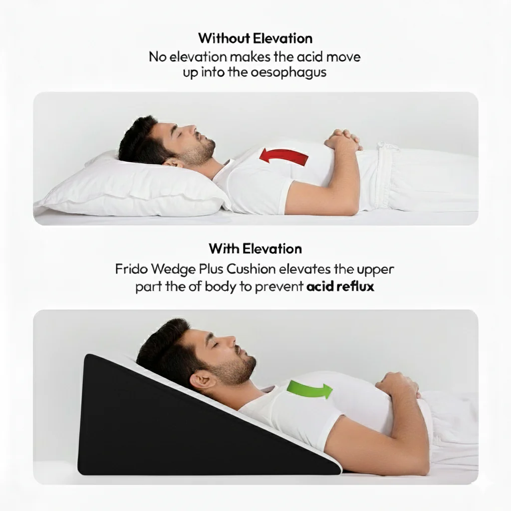 Orthopedic Relief Cushion for Back, Knee & Expecting Moms
